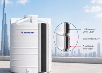 Benefits of Plastic Water Storage Tanks in UAE
