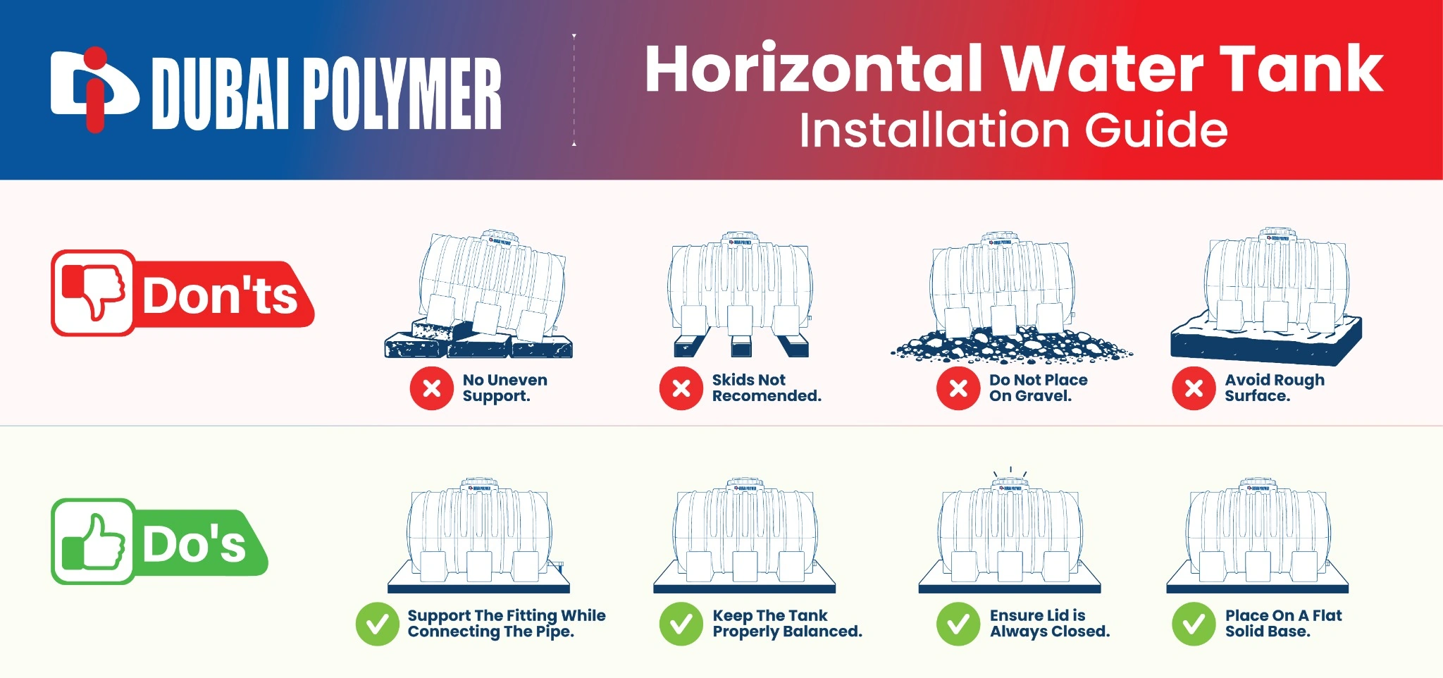 horizontal water tank installation guide